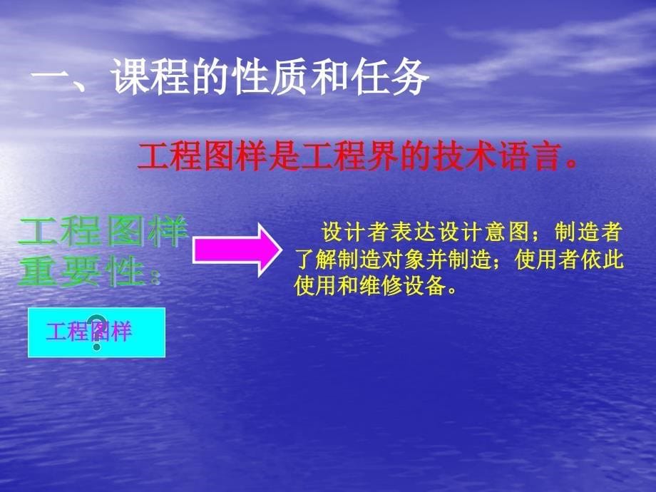 《机械制图绪论》PPT课件.ppt_第5页