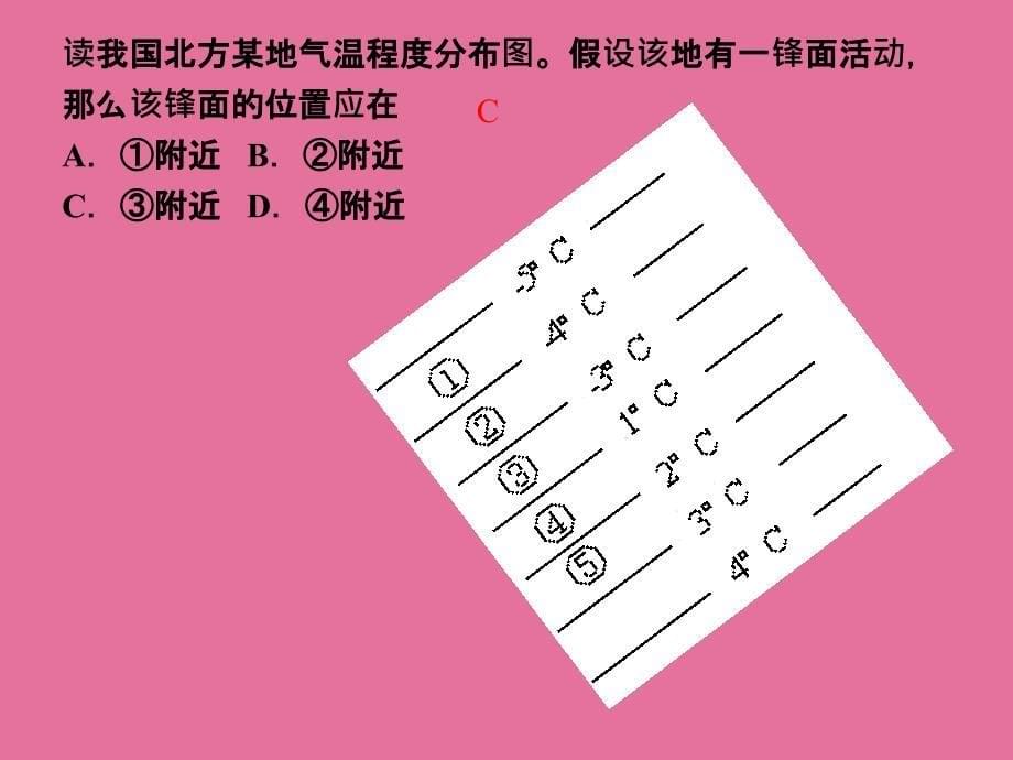 高三地理选修常见的天气系统ppt课件_第5页