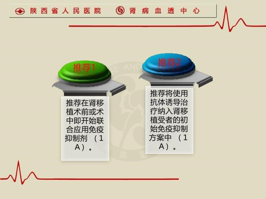 中国肾移植受者免疫抑制治疗指南（2016版）_第5页