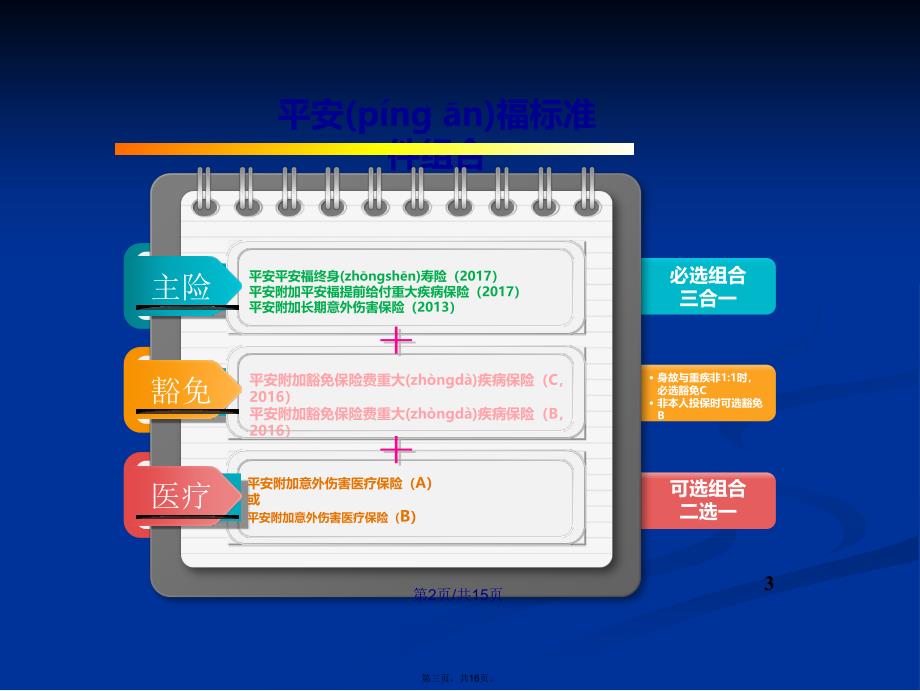 平安福产品基础知识学习教案_第3页