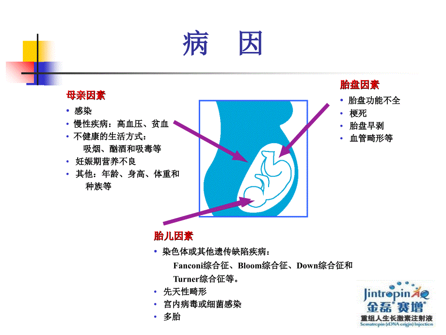 小于胎龄儿的生长激素治疗_第3页