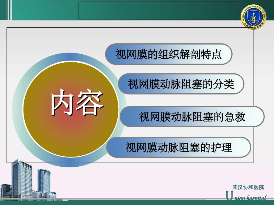 视网膜动脉阻塞的急救与护理修改.ppt_第3页