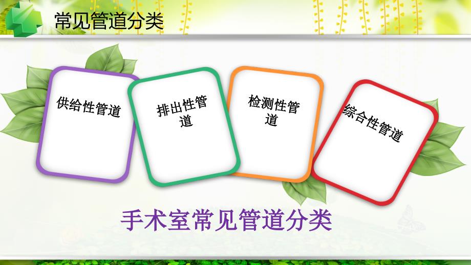 手术患者管路安全管理.ppt_第4页