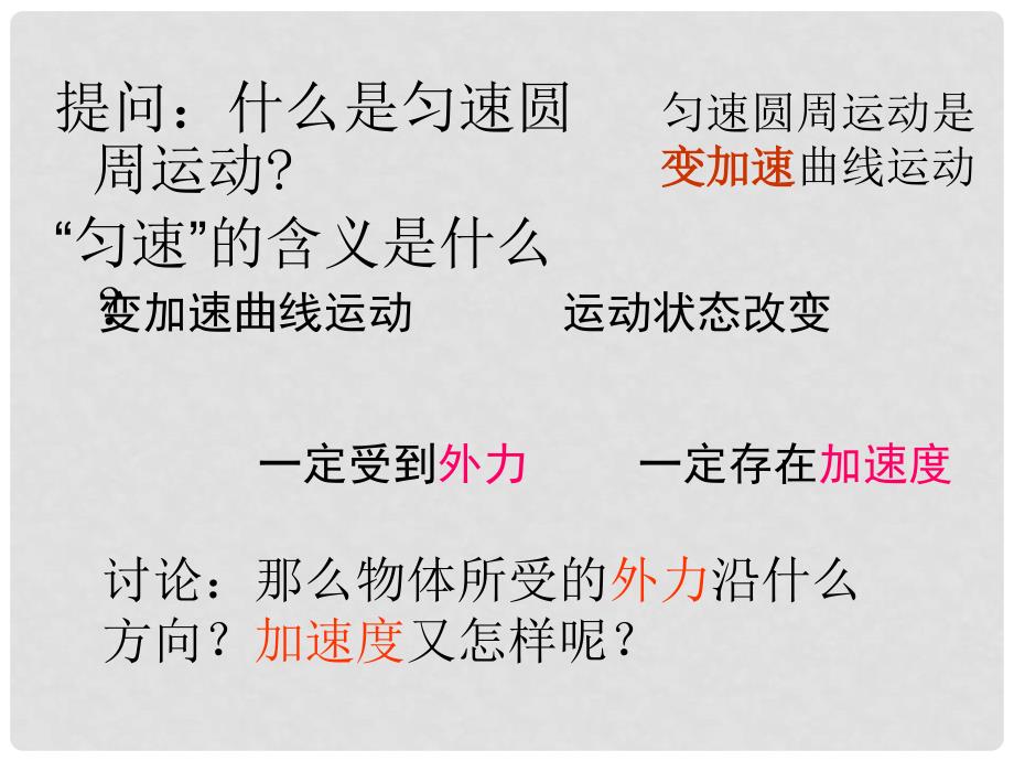 高中物理 5.5 向心加速度同课异构课件2 新人教版必修2_第2页