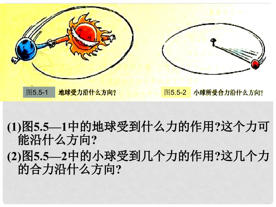 高中物理 5.5 向心加速度同课异构课件2 新人教版必修2_第3页