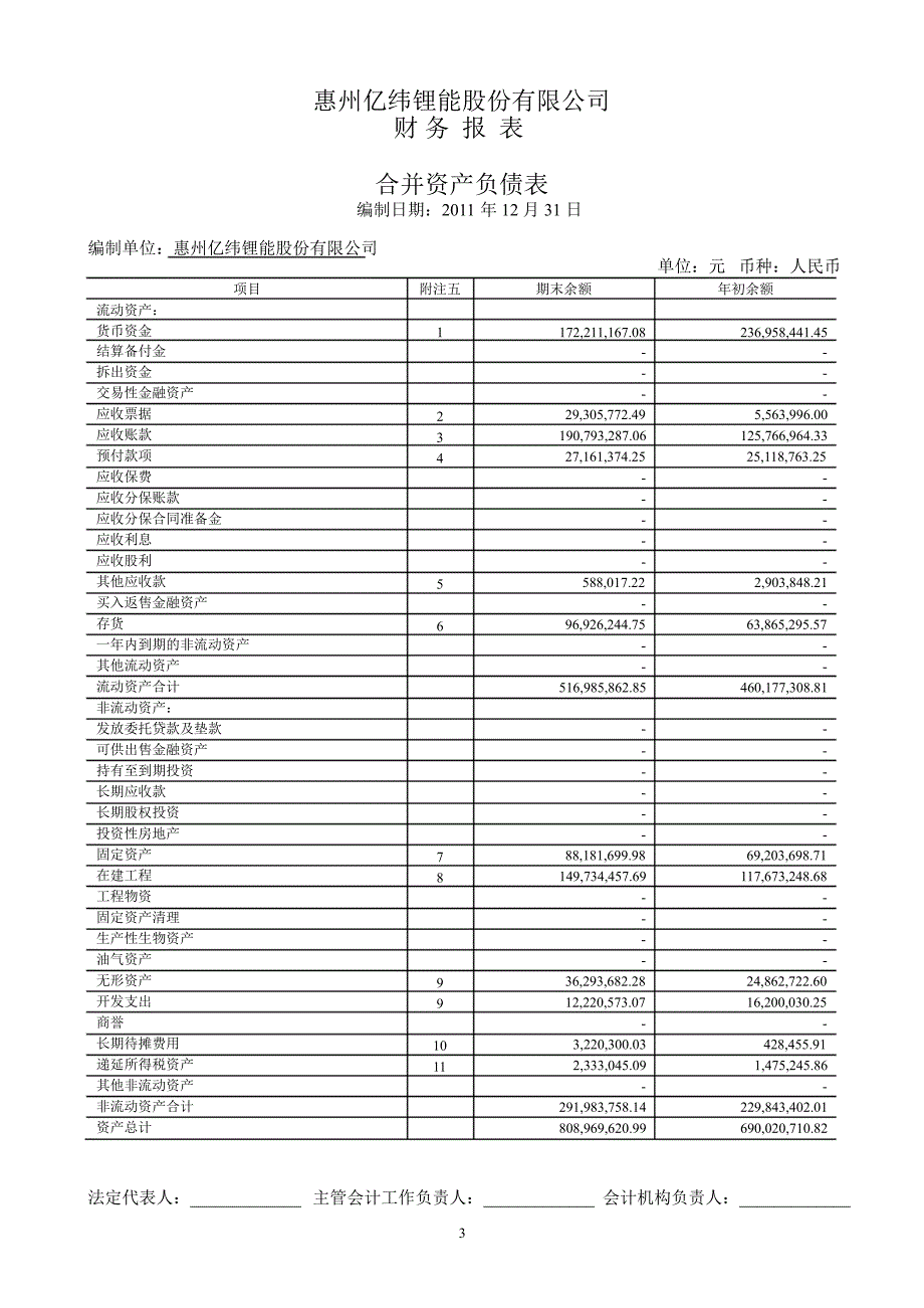 亿纬锂能：审计报告_第4页