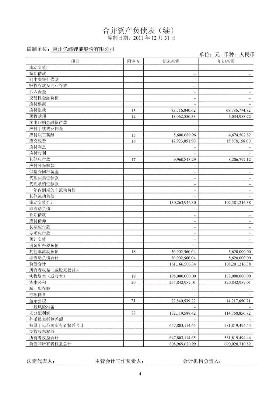 亿纬锂能：审计报告_第5页