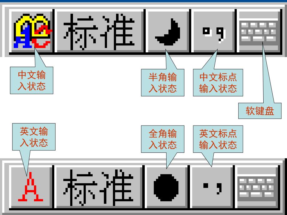 智能ABC输入法符号输入_第4页