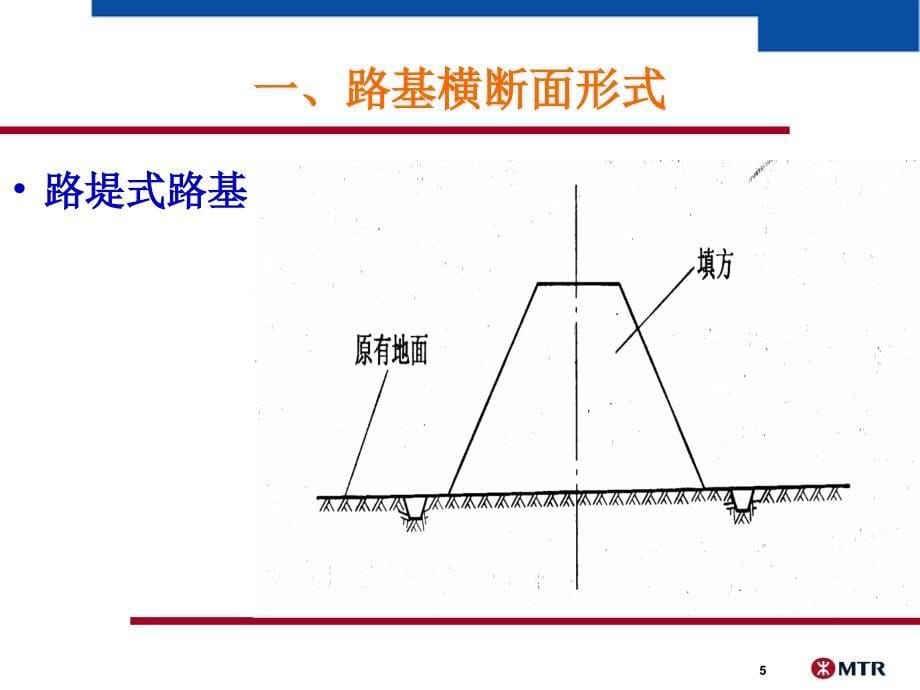 1 第一章 路基与桥隧建筑物 第 路基_第5页