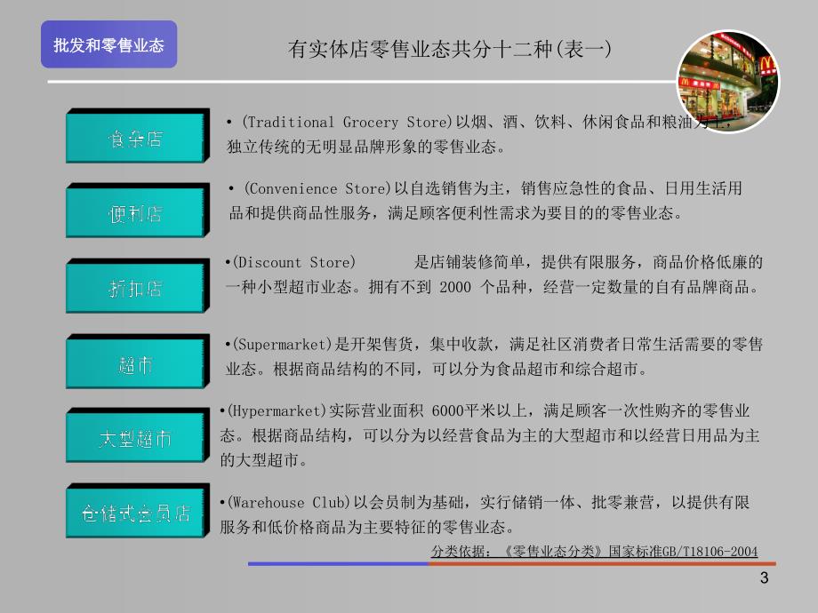 商业业态标准化分类及统计模型课件_第3页