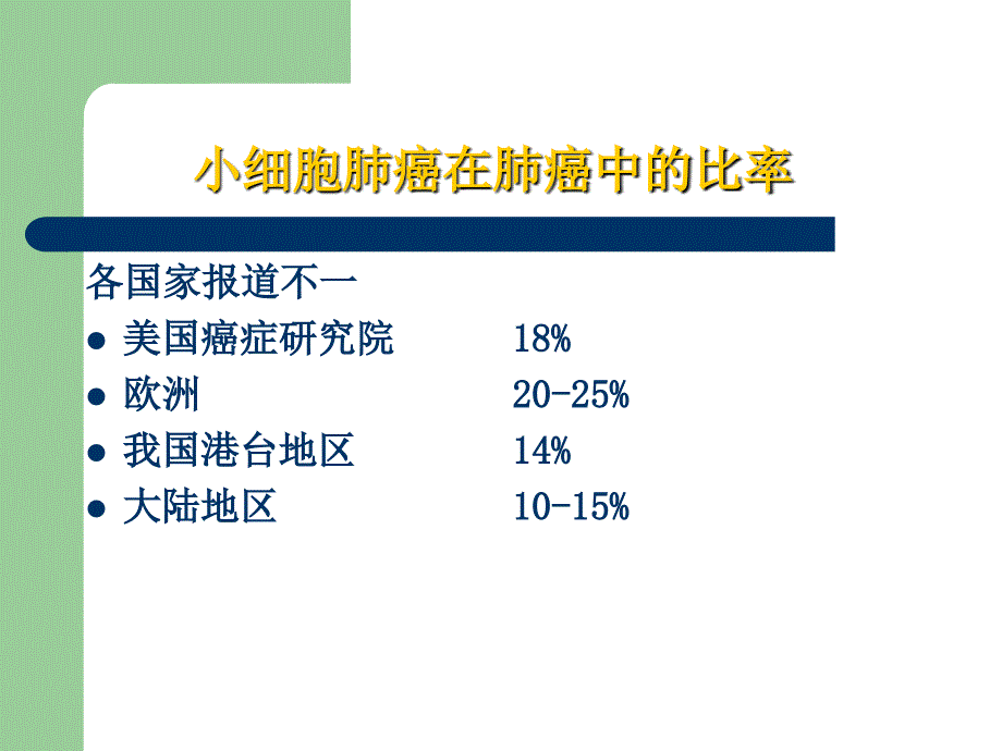 小细胞肺癌治疗进展.ppt_第3页