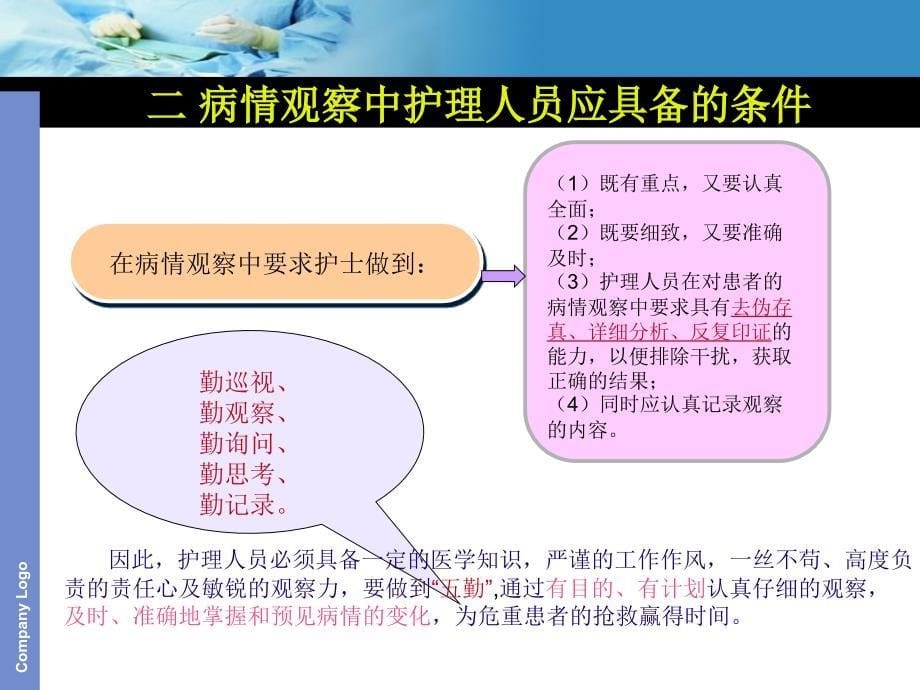 《重危病人监护》PPT课件_第5页