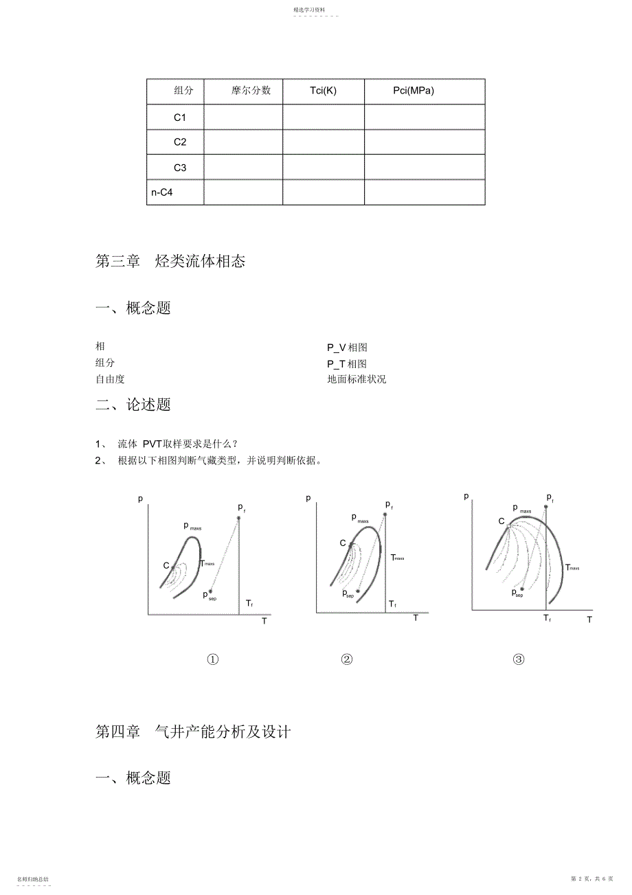 2022年气藏工程作业_第2页