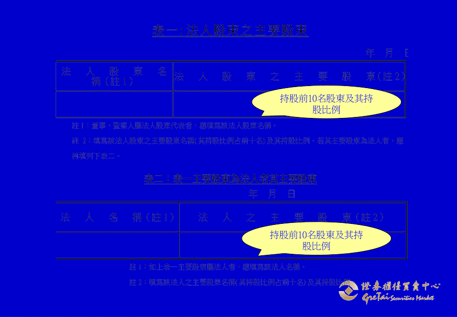 应将持股前十名之股东全部列示课件_第3页