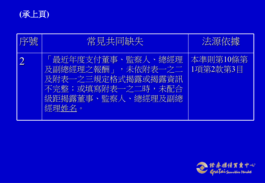 应将持股前十名之股东全部列示课件_第4页