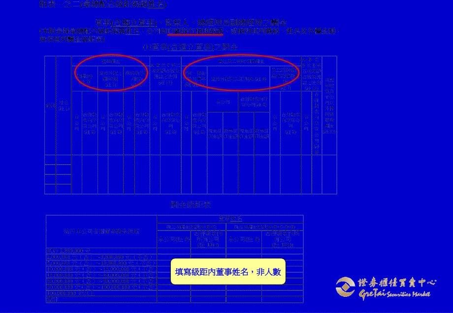 应将持股前十名之股东全部列示课件_第5页