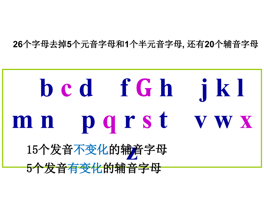 英语发音规则_第3页