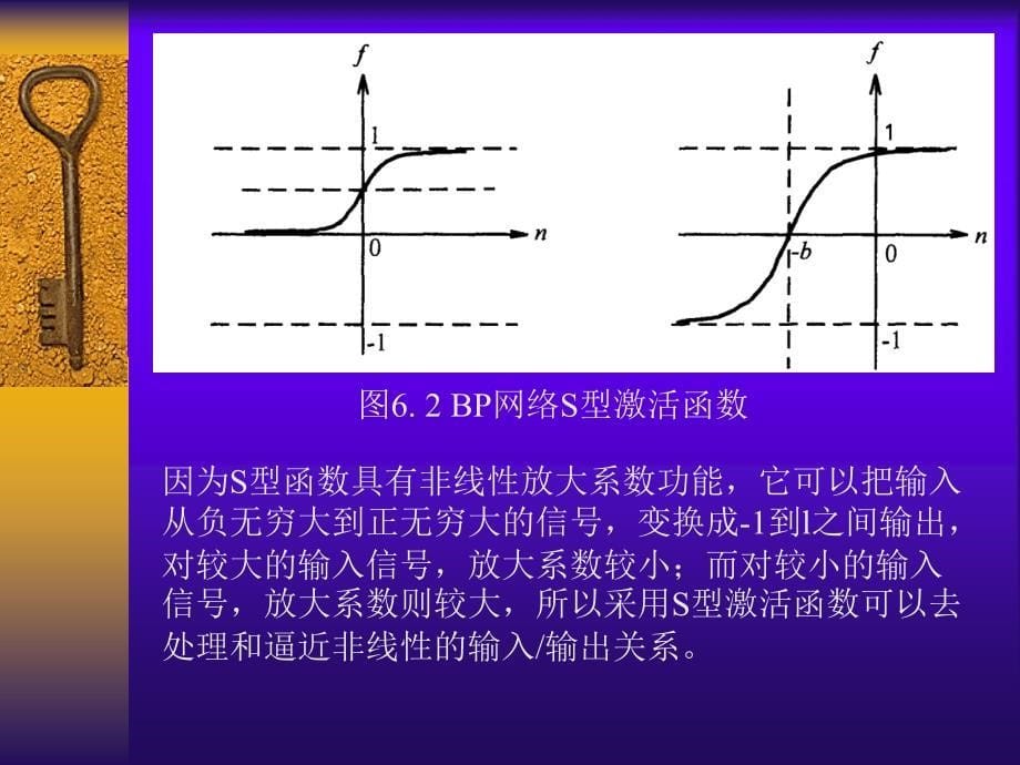 反向传播神经网络文档资料_第5页