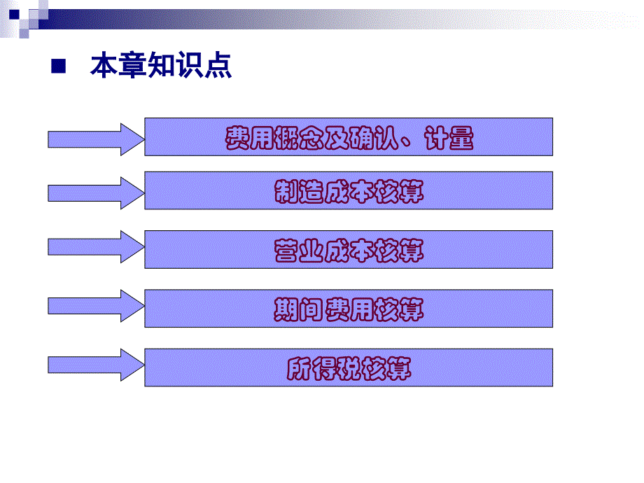 递延所得税资产课件_第2页