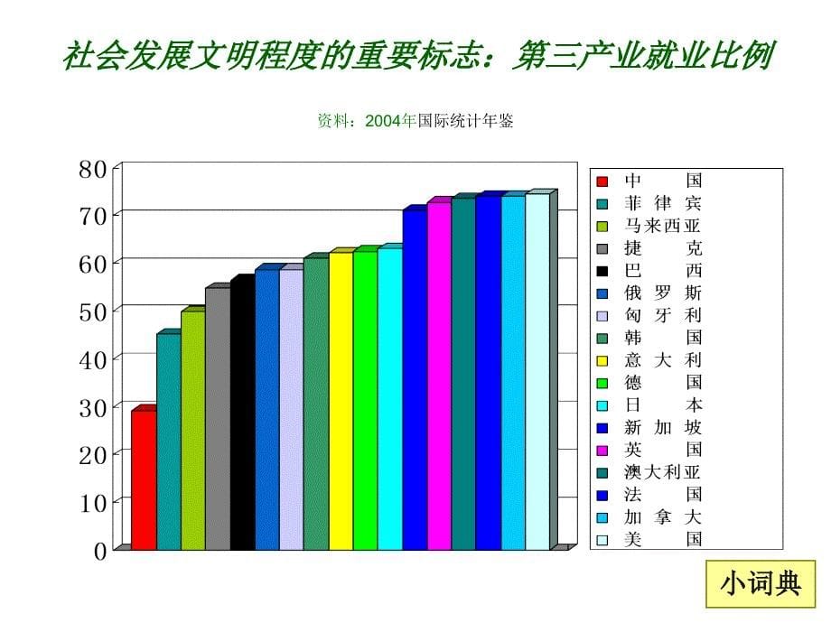 事业单位人事和薪酬制度改革_第5页