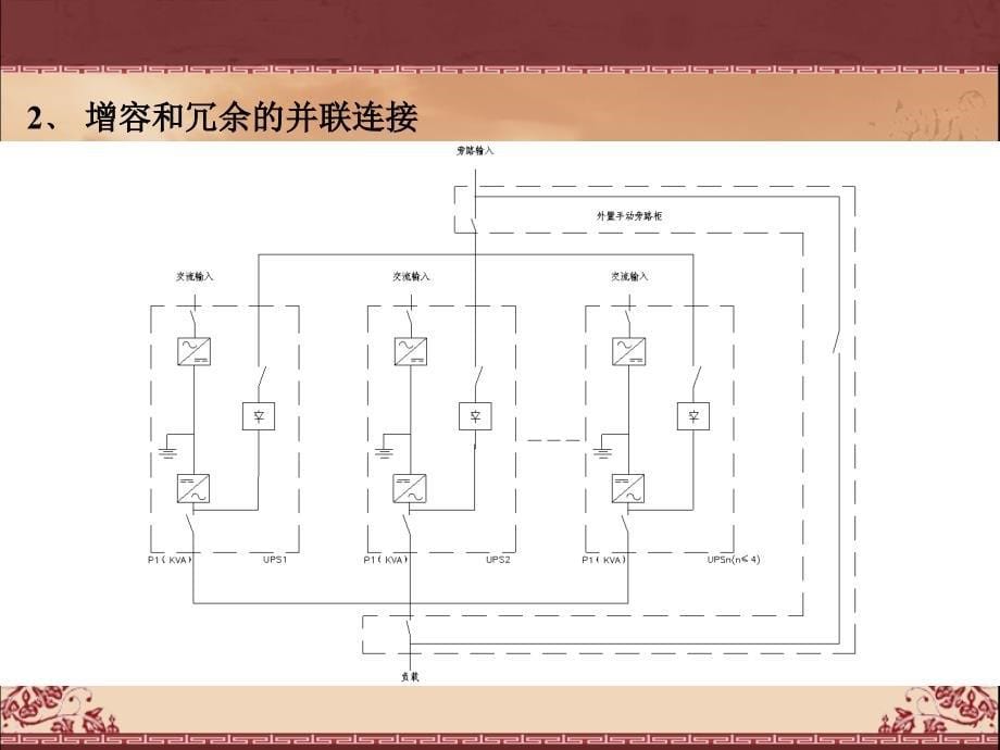 UPS连接方式PPT课件_第5页