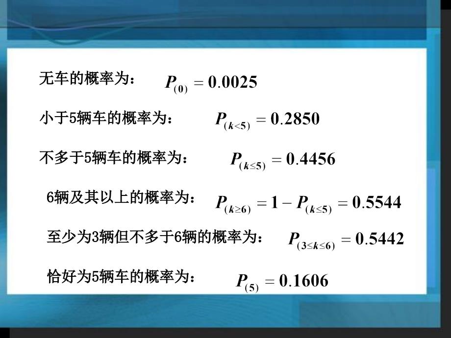 交通流理论算例PPT课件_第3页