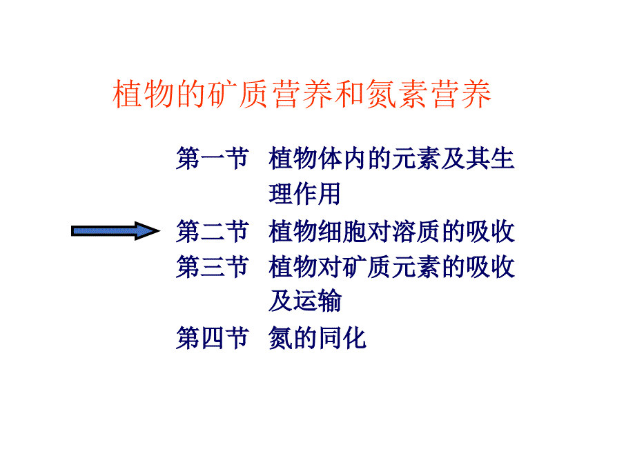 第二章矿质营养吸收植物_第2页