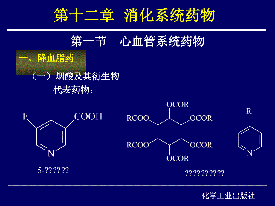 第十二章循环系统药物_第2页