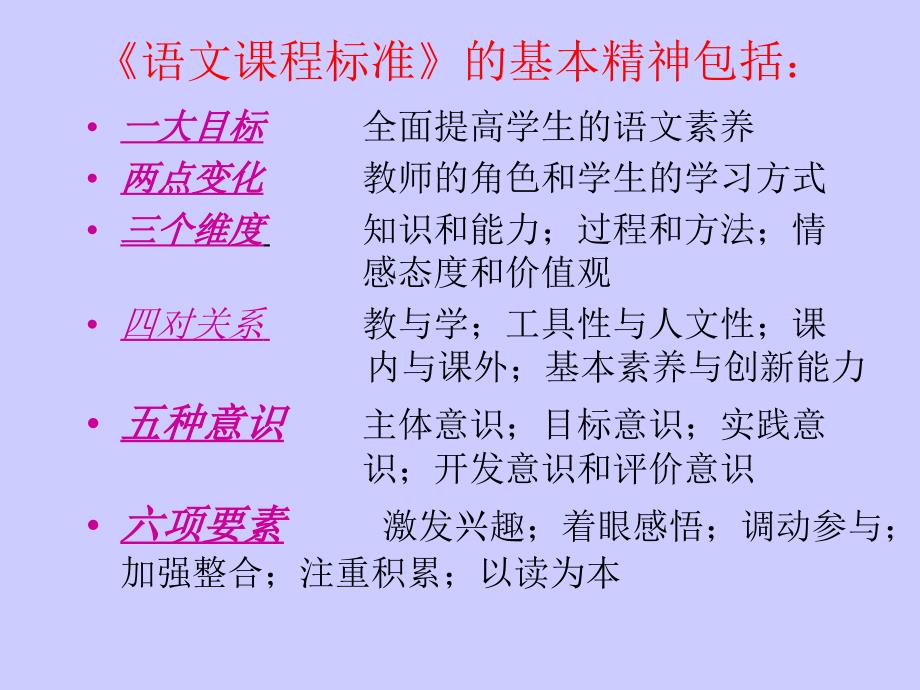 《语文课程标准解读袁中华》PPT课件_第3页