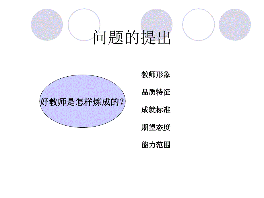 国际视野下的教师专业发展PPT课件_第2页