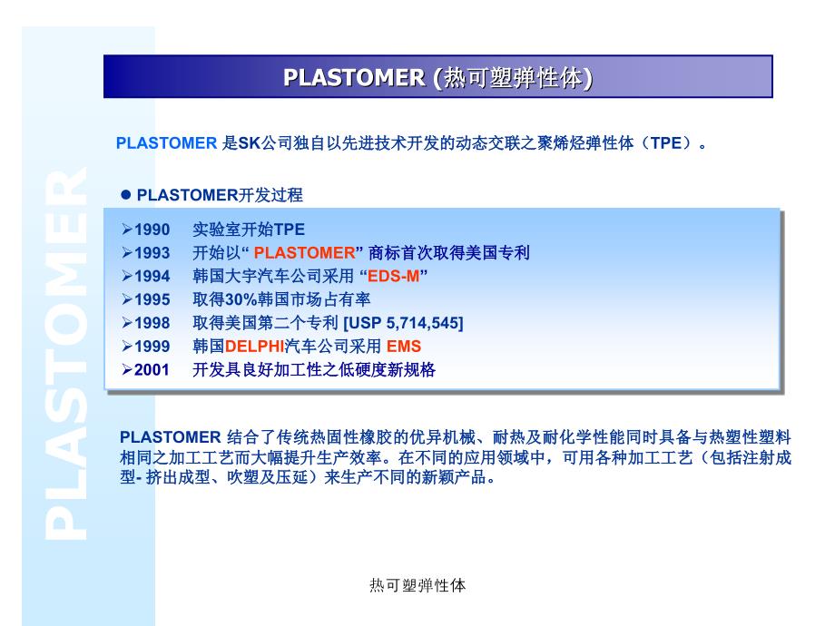 热可塑弹性体课件_第2页