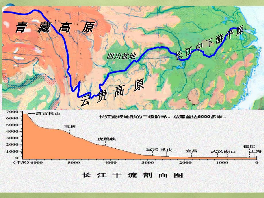 高中地理 4.3 河流地貌的发育课件 新人教版必修_第1页