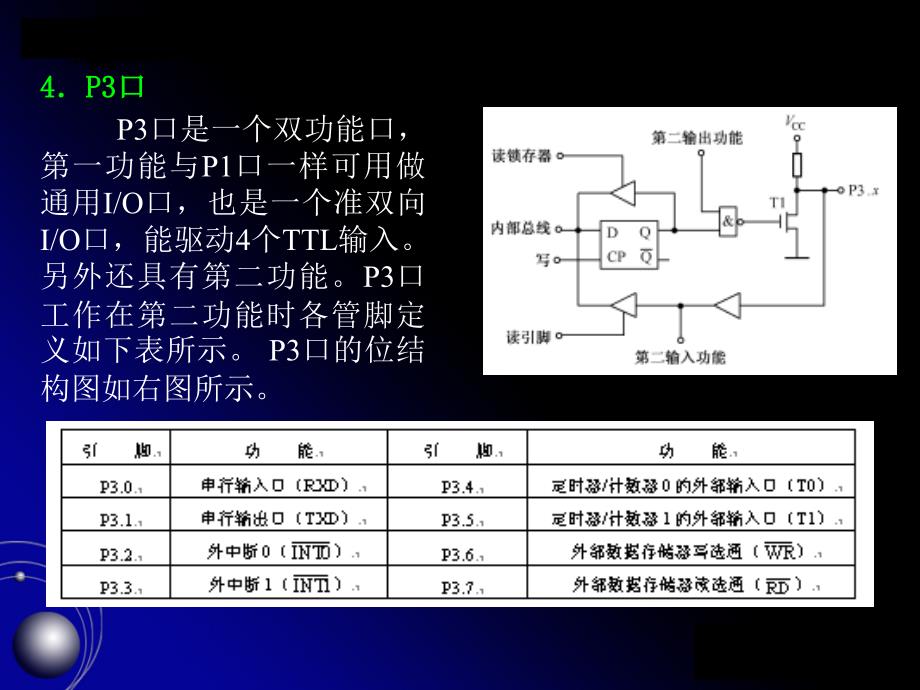 单片机的内部资源及应_第4页