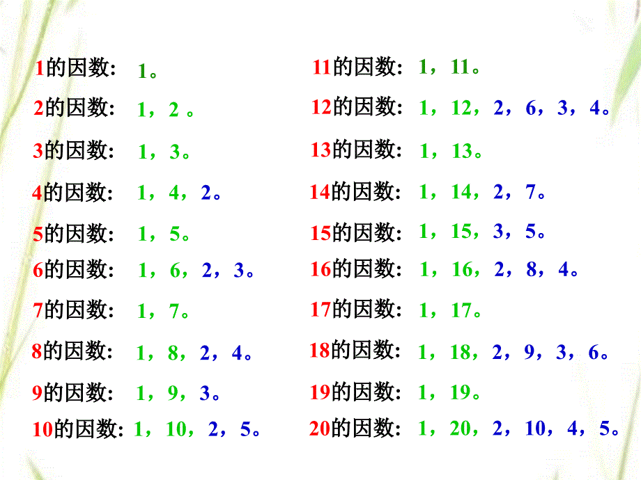 人教版质数和合数的ppt课件_第2页