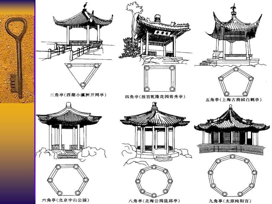 《中国古典亭构造》PPT课件.ppt_第5页