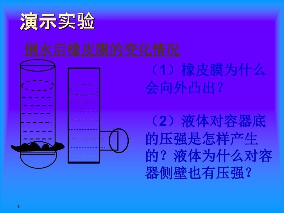 研究液体压强PPT优秀课件_第5页