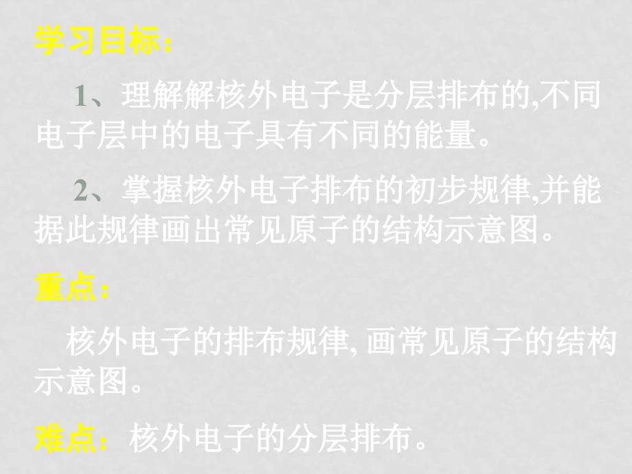 高中化学第一章第二节元素周期律（1）课件苏教版必修二_第2页