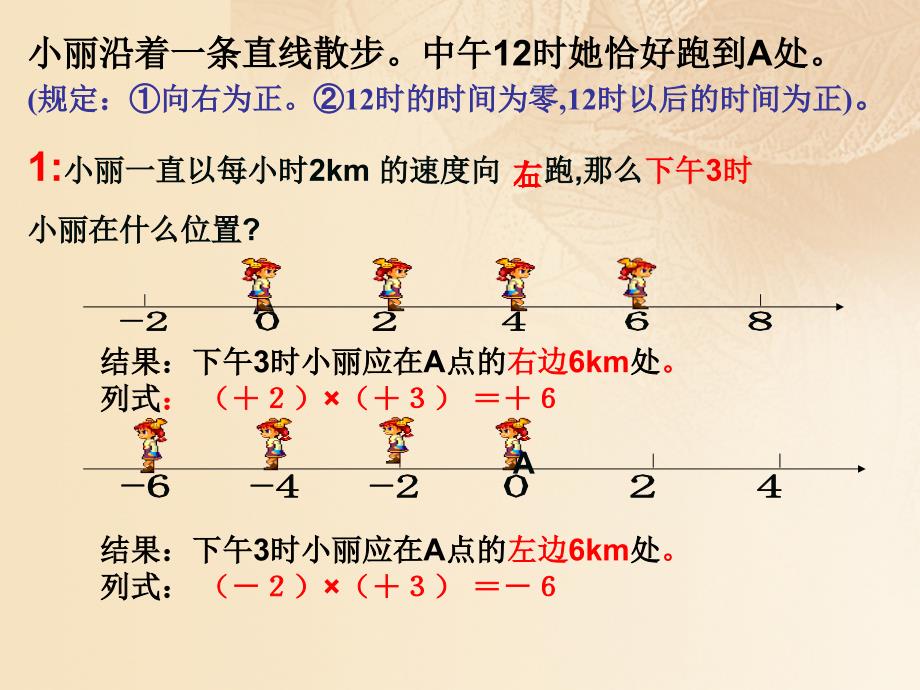 上海市松江区六年级数学下册5.6有理数的乘法1课件沪教版五四制_第3页