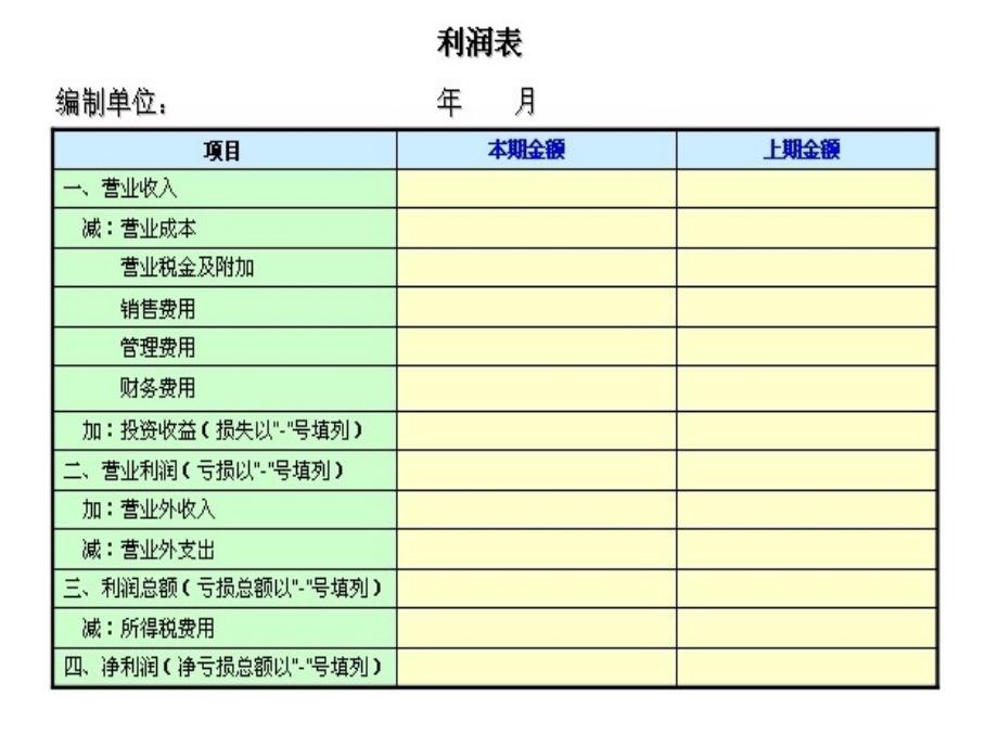 《地震募捐晚会上》PPT课件_第3页