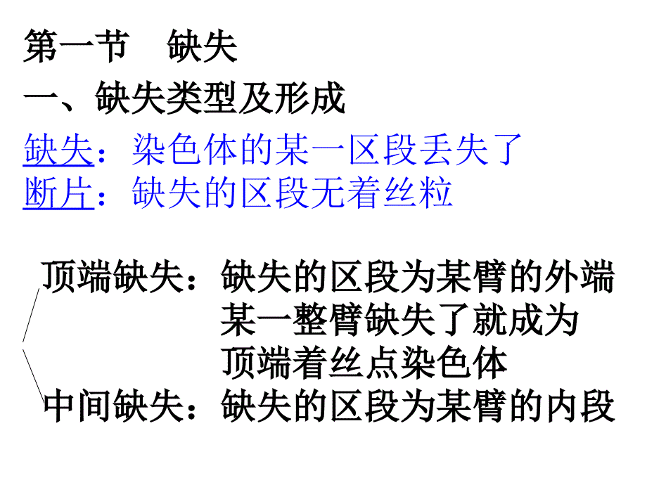 《染色体结构变异》PPT课件.ppt_第4页