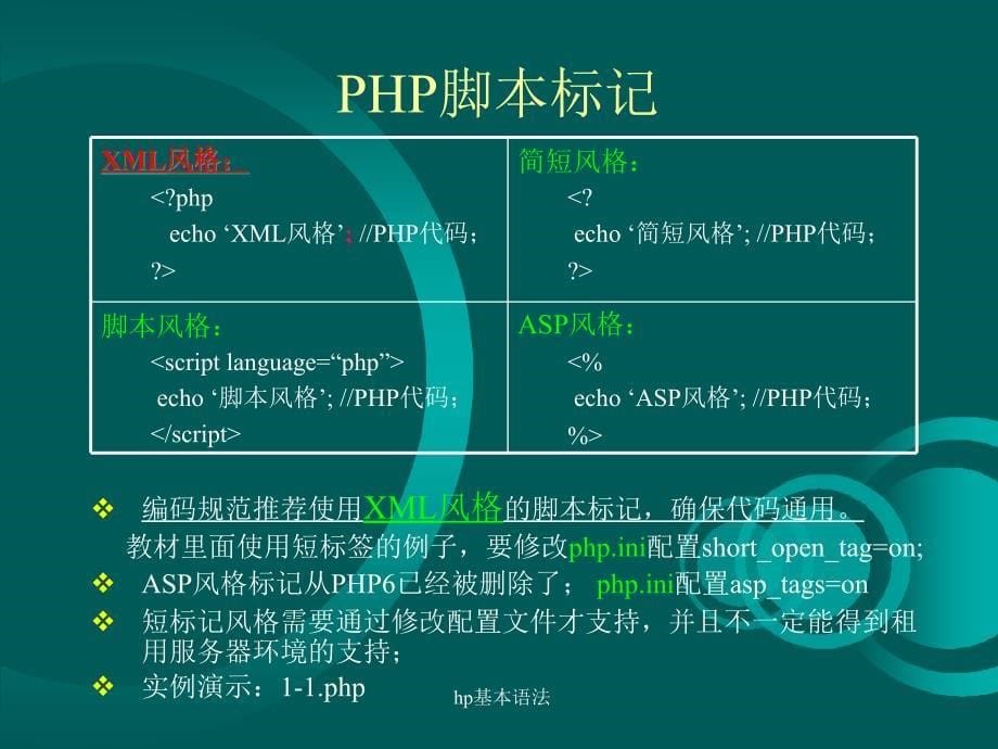 hp基本语法课件_第5页