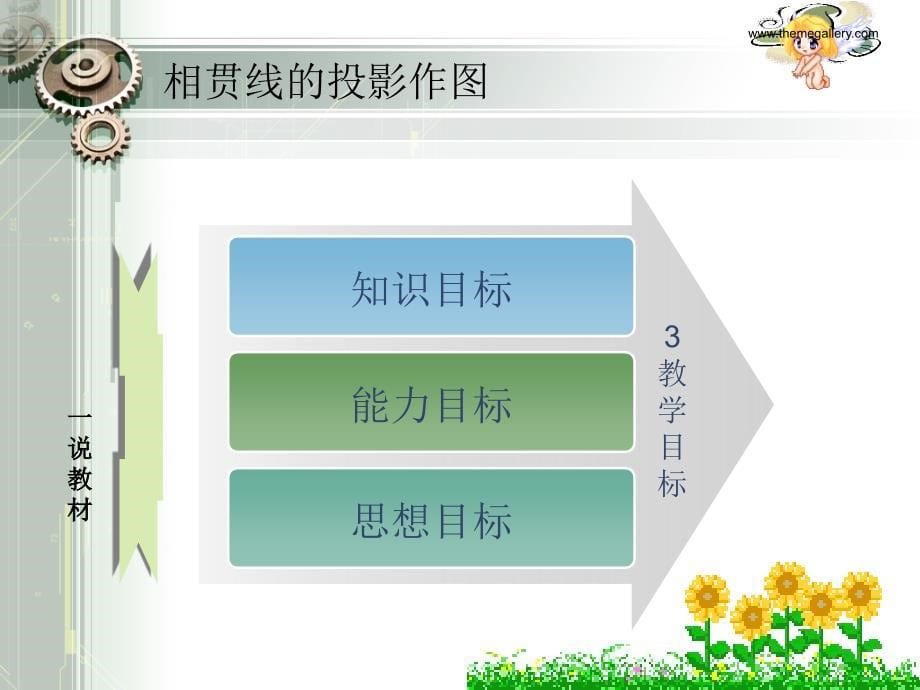 相贯线 说课课件.ppt_第5页