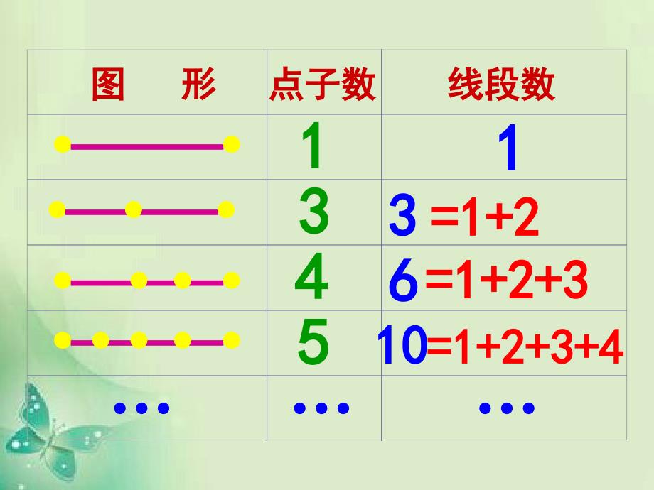 数线段数三角形_第4页