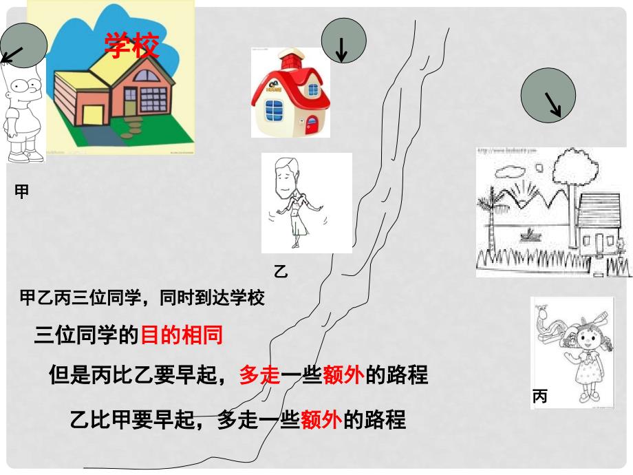 九年级物理《机械效率》课件 人教新课标版_第2页