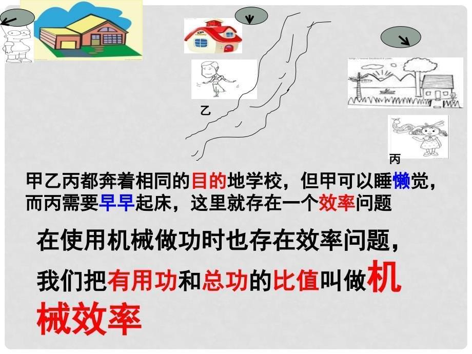 九年级物理《机械效率》课件 人教新课标版_第5页