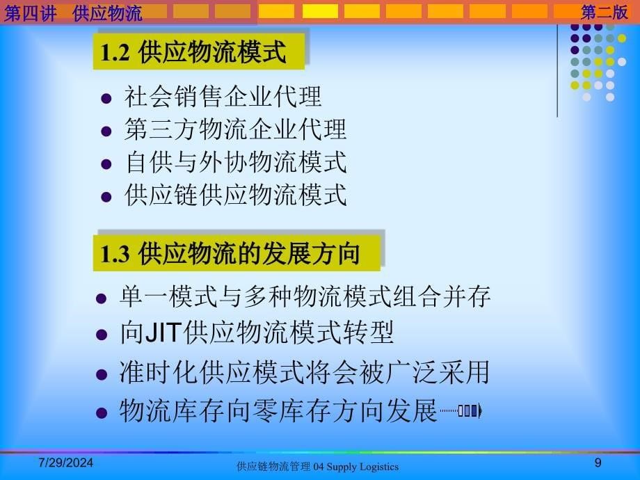 供应链物流管理04SupplyLogistics课件_第5页