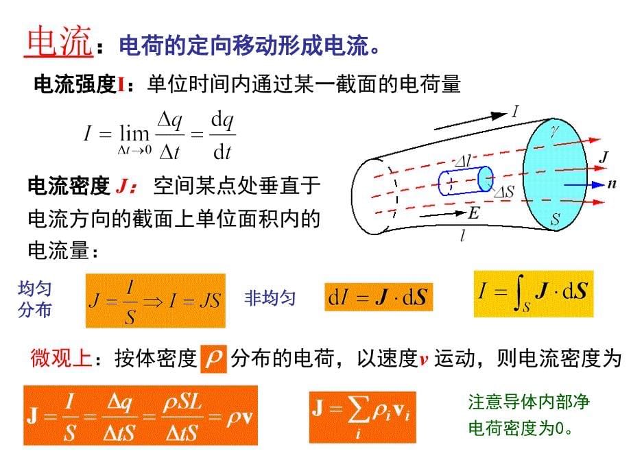 第4章恒定电流场一课件_第5页