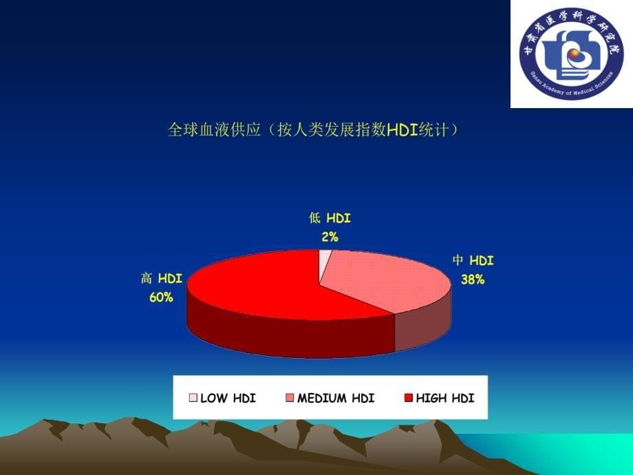 临床输血专业新进展知识培训文档资料_第5页