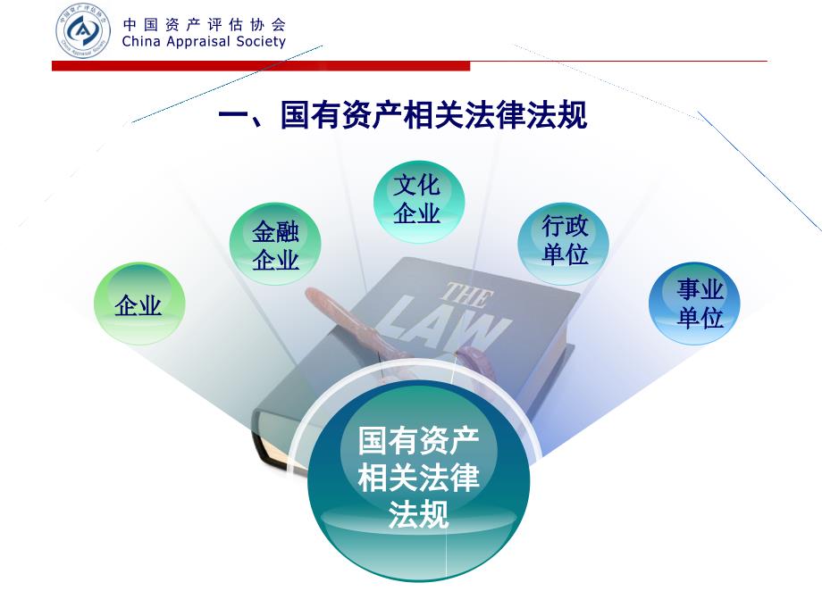 评估相关新的法律法规_第4页