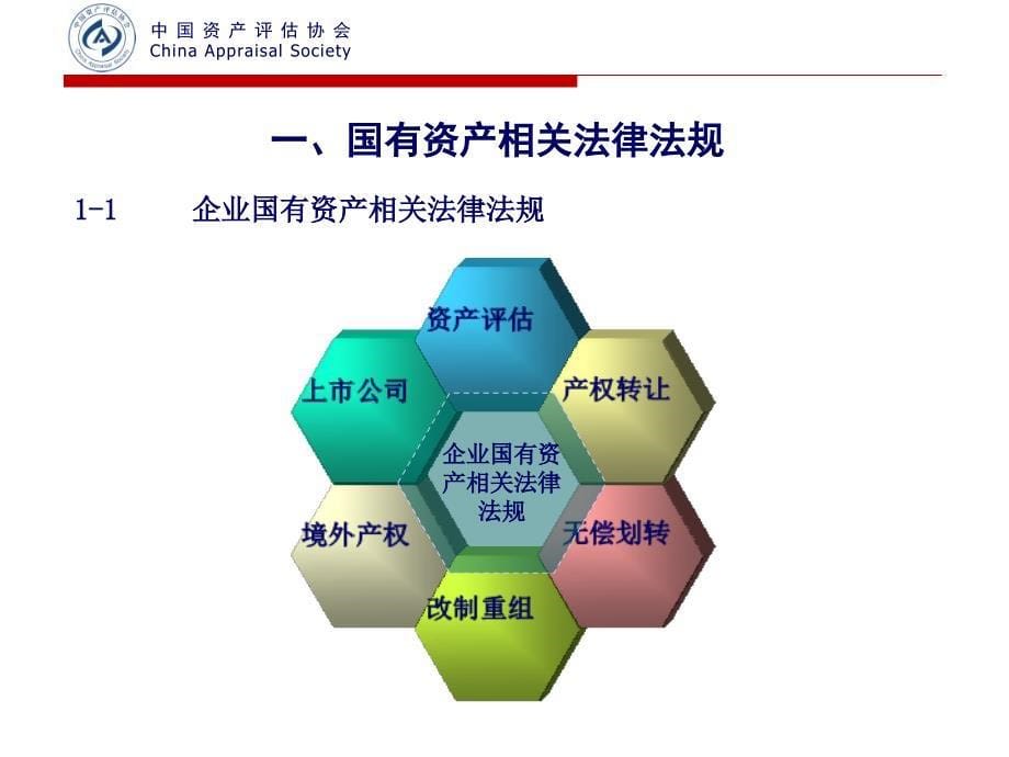 评估相关新的法律法规_第5页